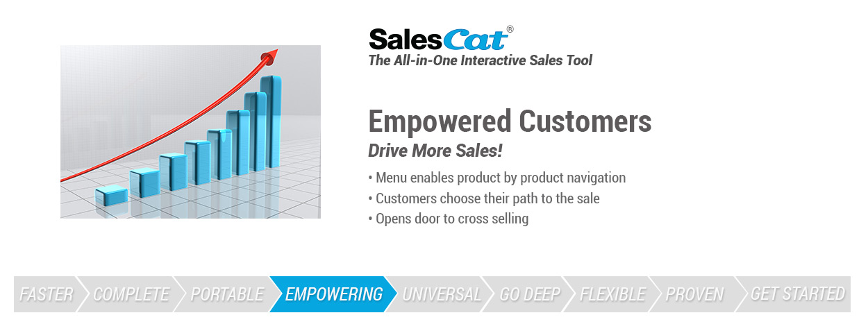 Cmpowered customers drive more sales